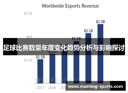 足球比赛数量年度变化趋势分析与影响探讨